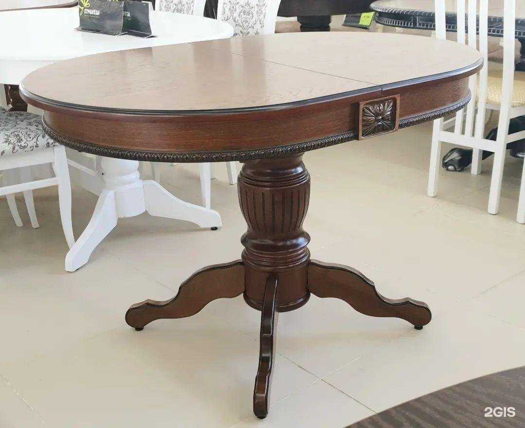 Отзывы на компанию Стрекоза в Орске c фото