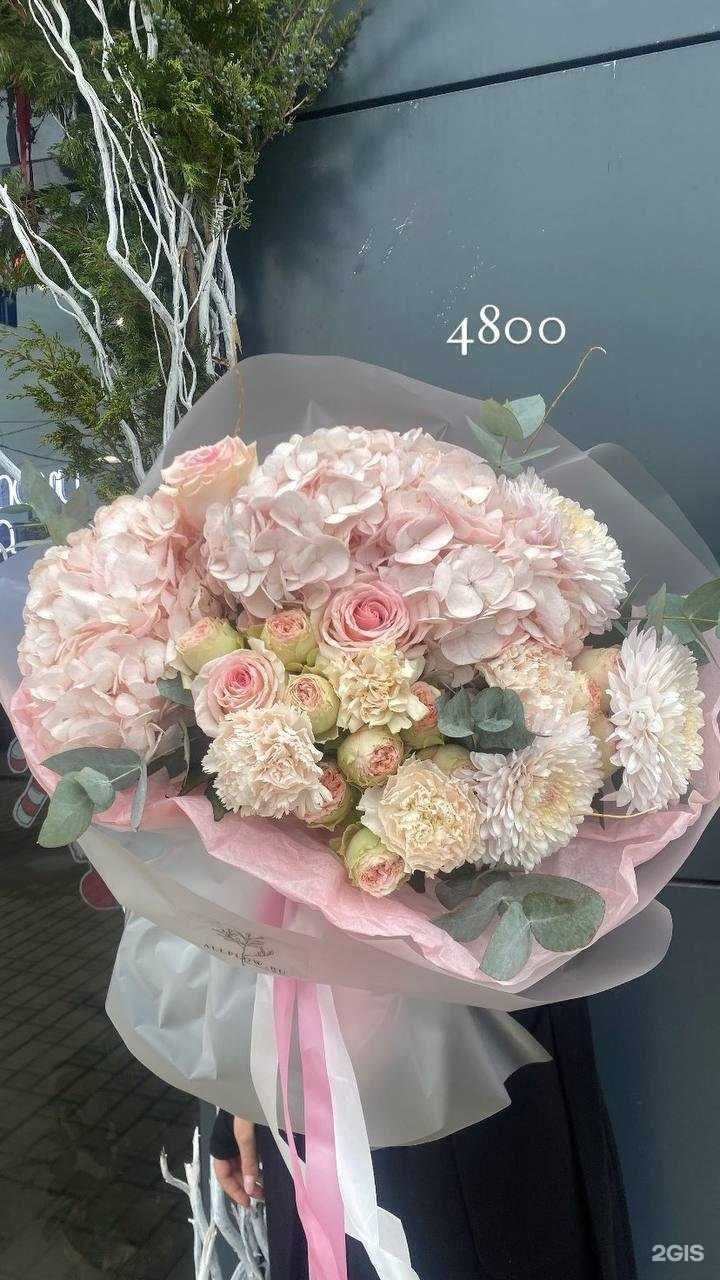Отзывы на компанию Все цветы в г. Краснодар c фото