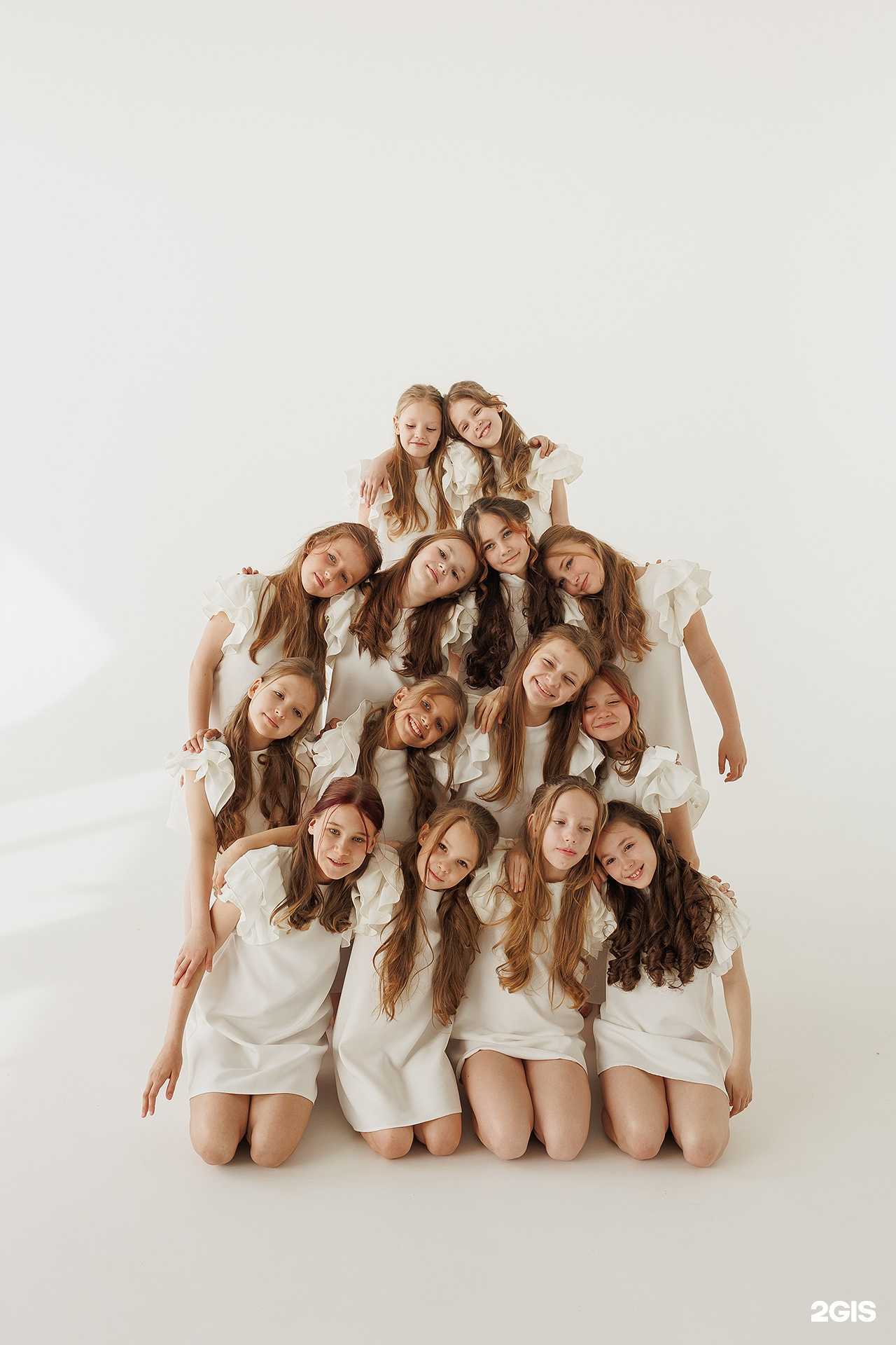 Отзывы на компанию Pantera dance school в г. Новосибирск c фото