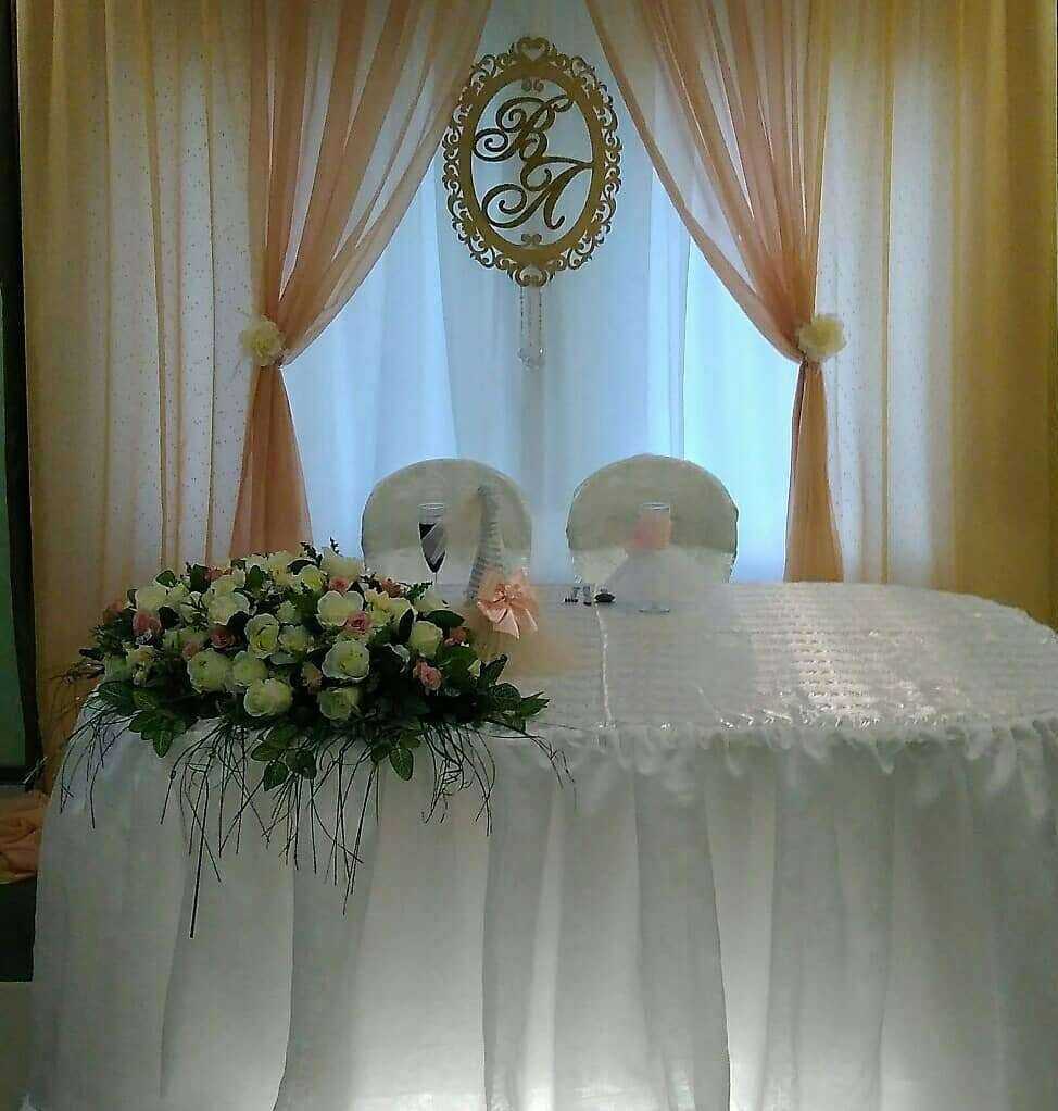 Отзывы на компанию Раздолье 2 в Набережных Челнах c фото