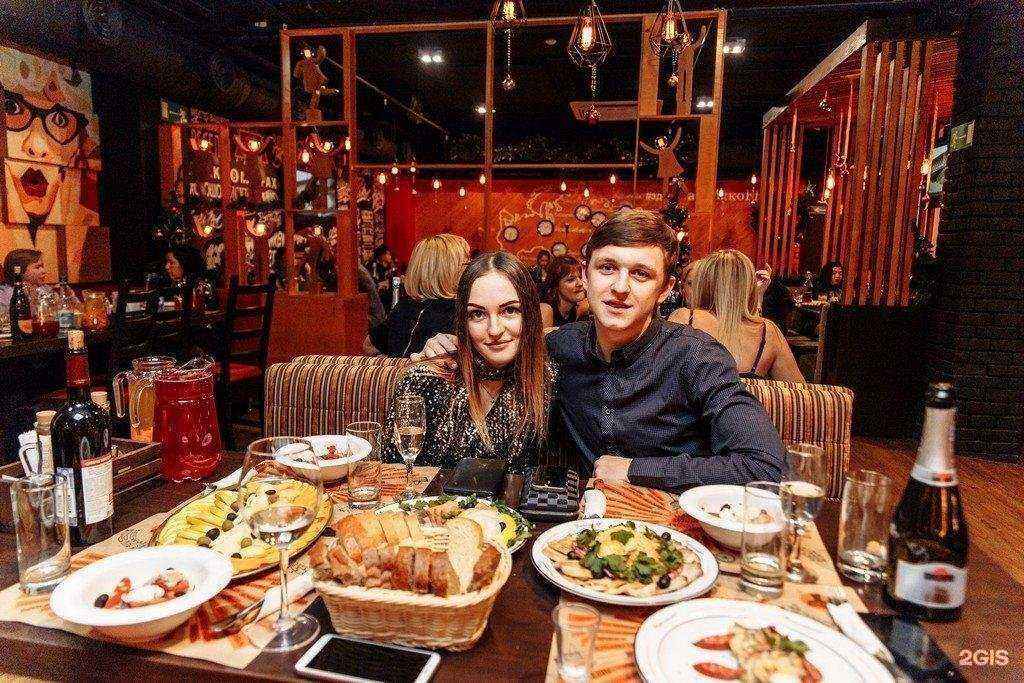 Отзывы на компанию Шашлыкоff в Новосибирске c фото