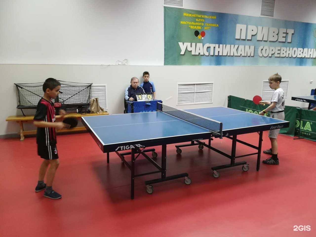 Отзывы на компанию Маяк в г. Нижний Тагил c фото