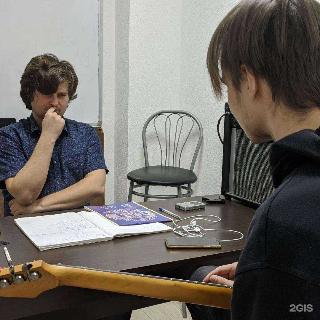 Отзывы на компанию Гитариум в г. Киров c фото