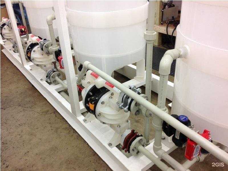 Отзывы на компанию Пластюнит в Новосибирске c фото