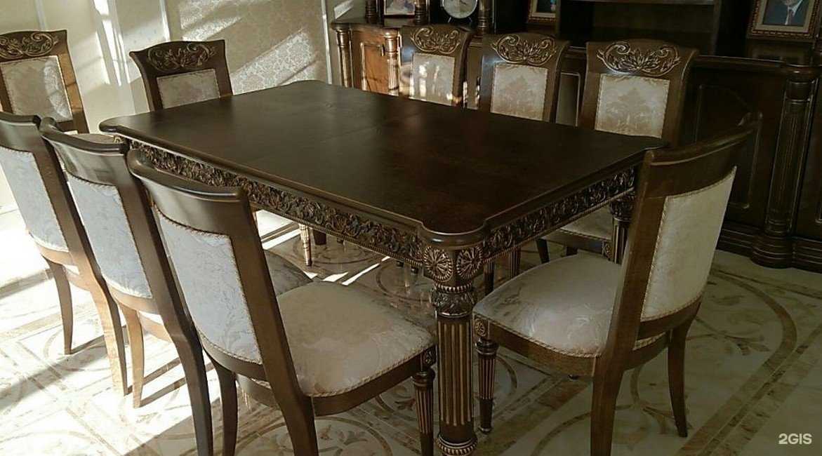 Отзывы на компанию Бобры в г. Владивосток c фото