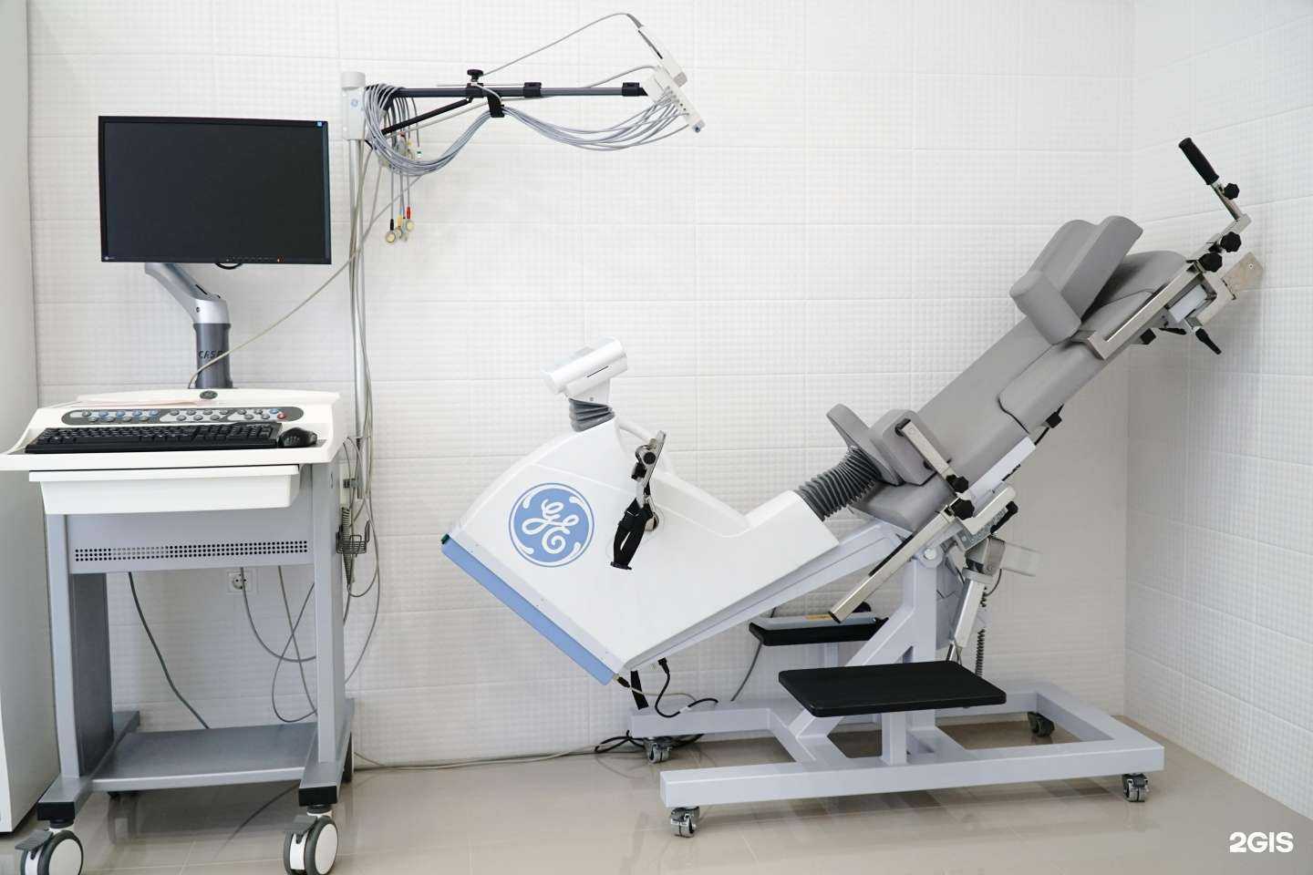 Отзывы на компанию Клиника выздоровления в Абинске c фото