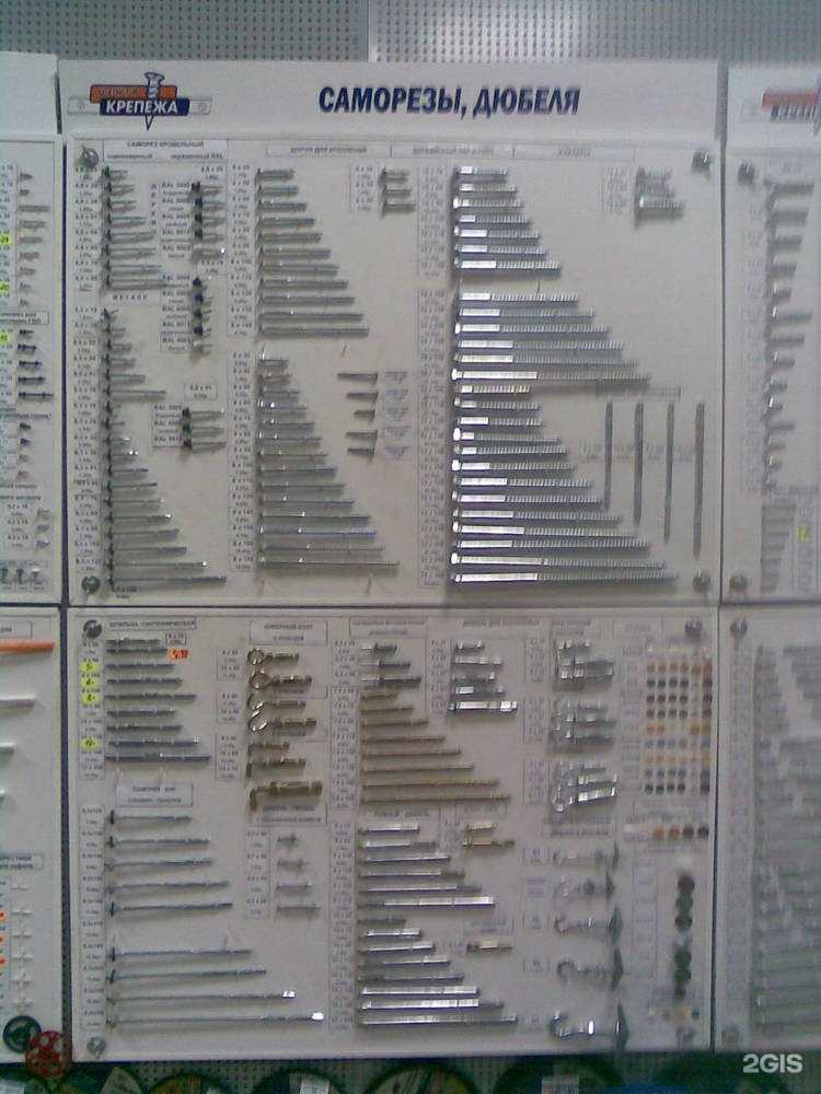 Отзывы на компанию Центр крепежа в г. Дзержинск c фото