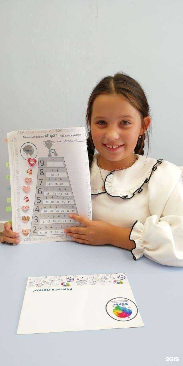 Отзывы на компанию Фенек в Иркутске c фото