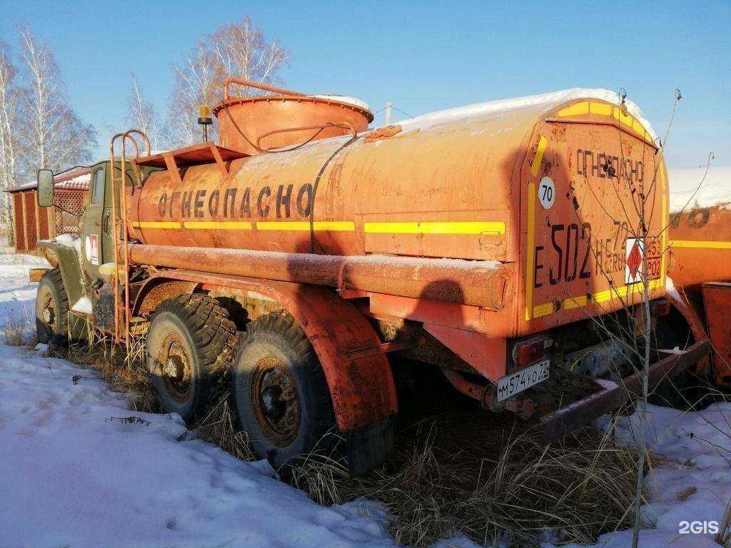 Отзывы на компанию 1000 машин в г. Тюмень c фото