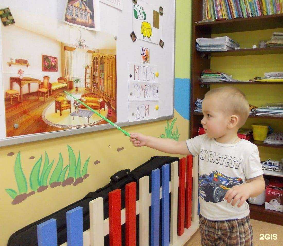 Отзывы на компанию Мир движения в г. Киров c фото