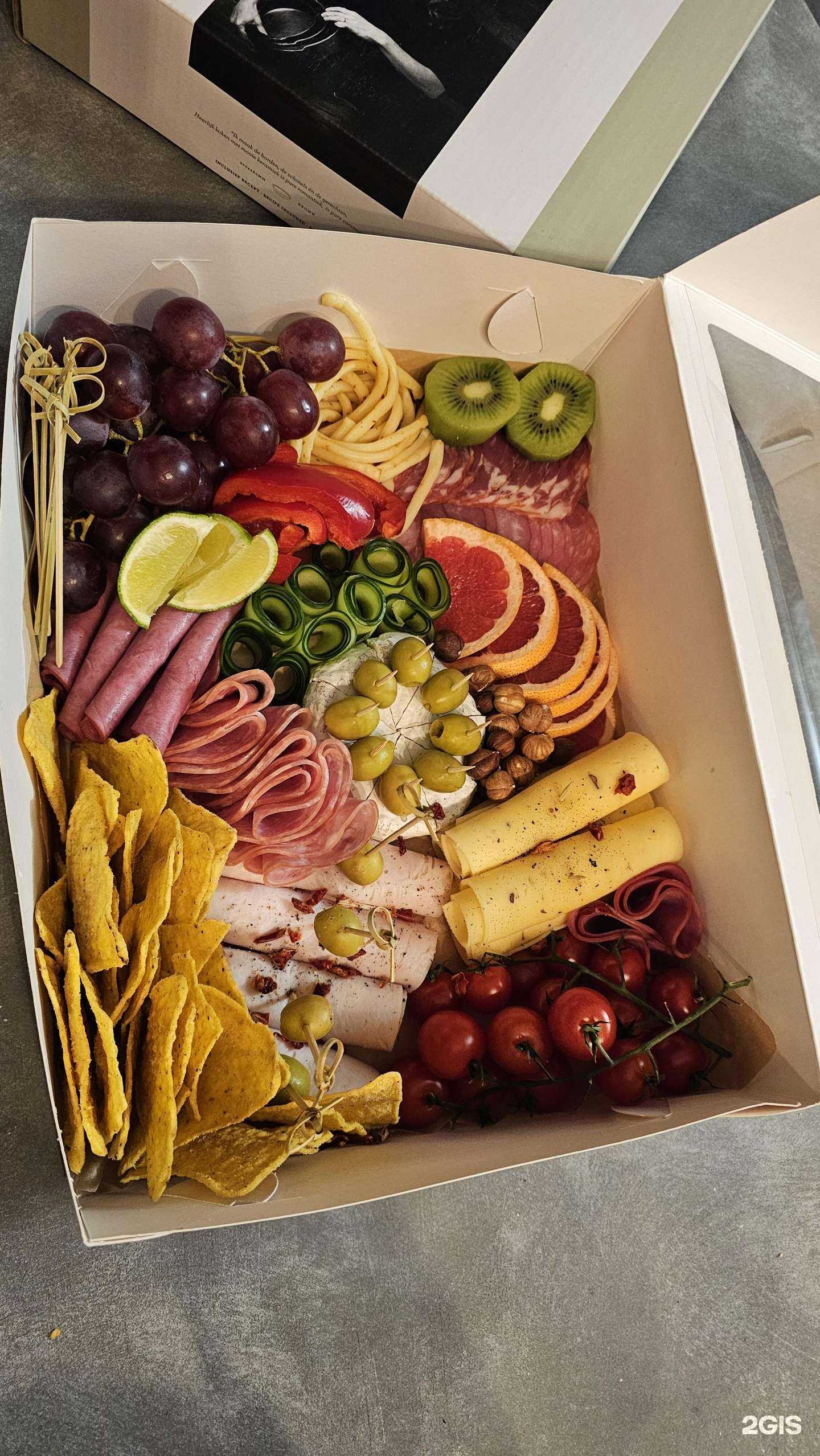 Отзывы на компанию Candy like в Екатеринбурге c фото