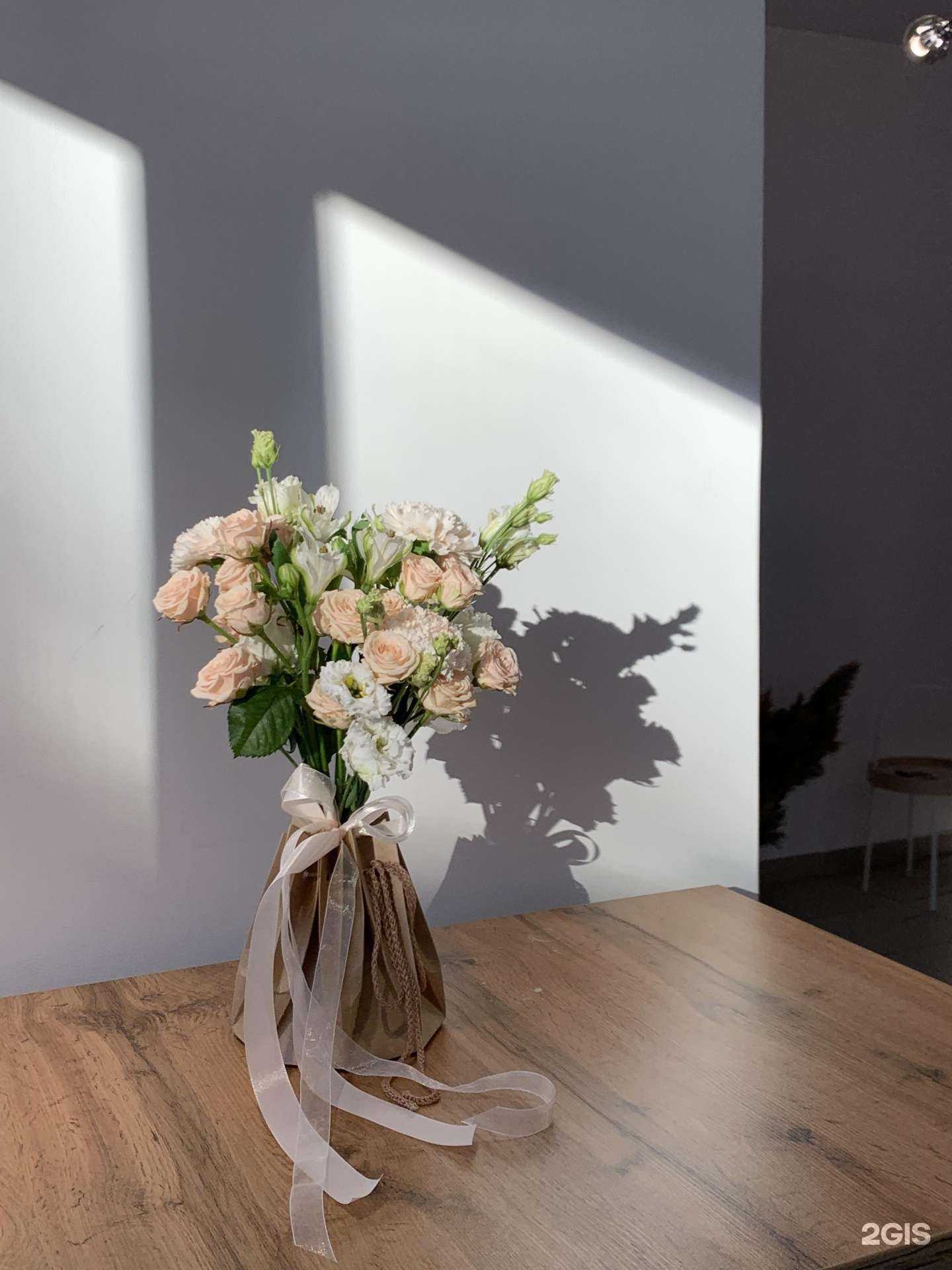 Отзывы на компанию Azores в Самаре c фото