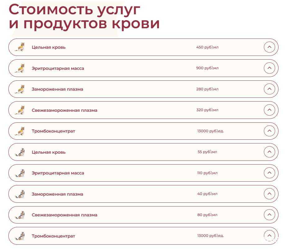 Отзывы на компанию Вельвет в г. Королёв c фото