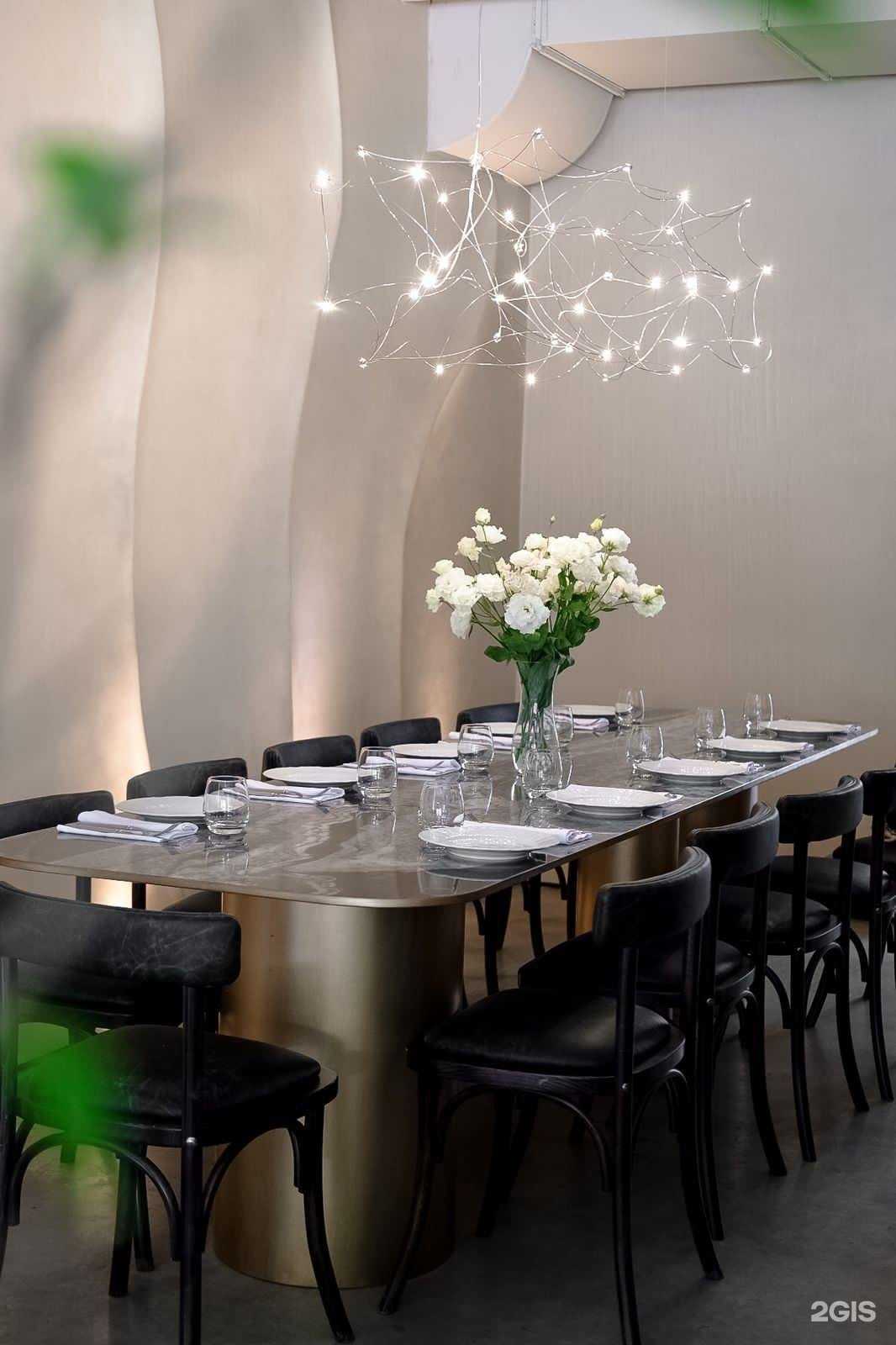 Отзывы на компанию Each в Махачкале c фото