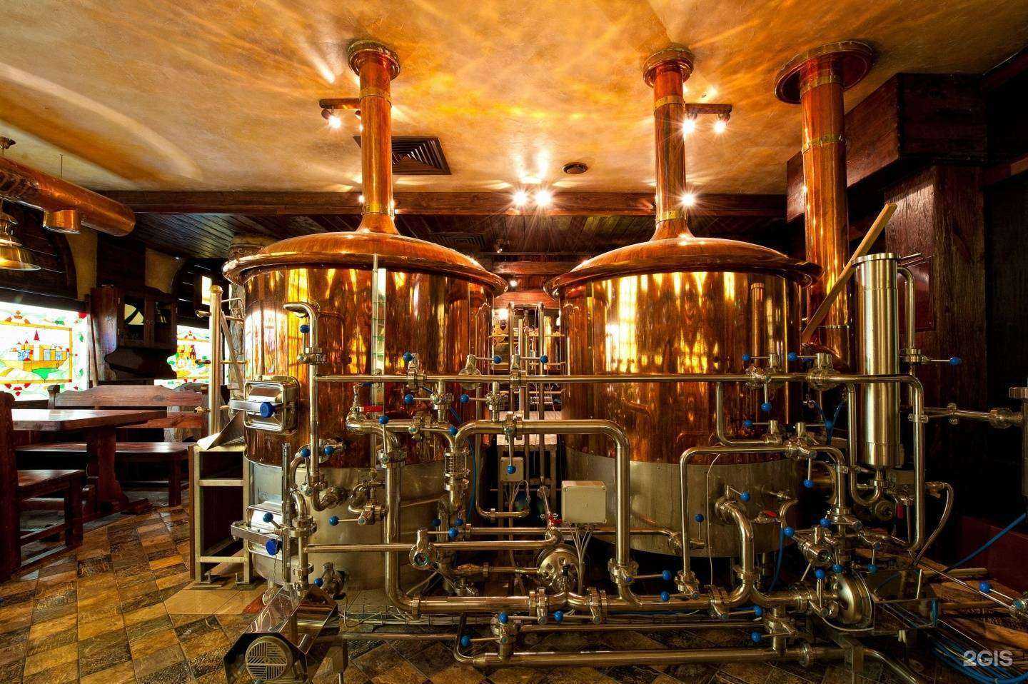 Отзывы на компанию Sehr Gut в Нижнем Новгороде c фото