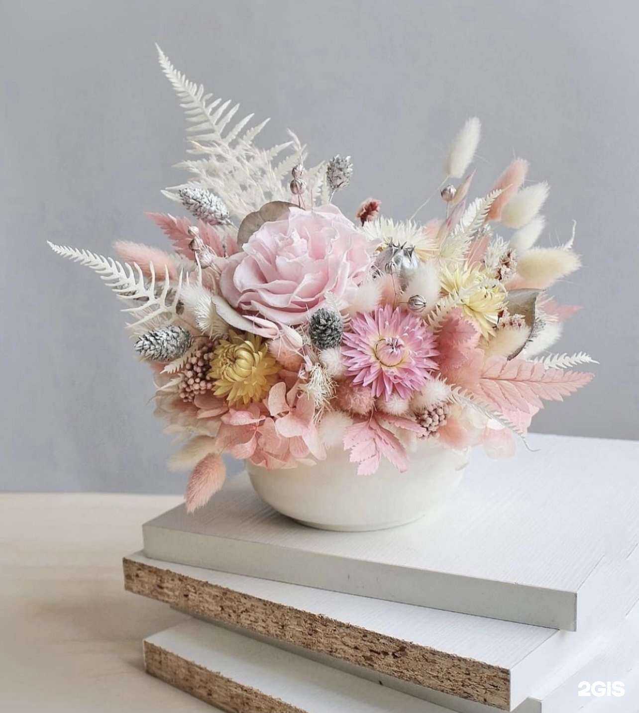 Отзывы на компанию Magic nails в Екатеринбурге c фото