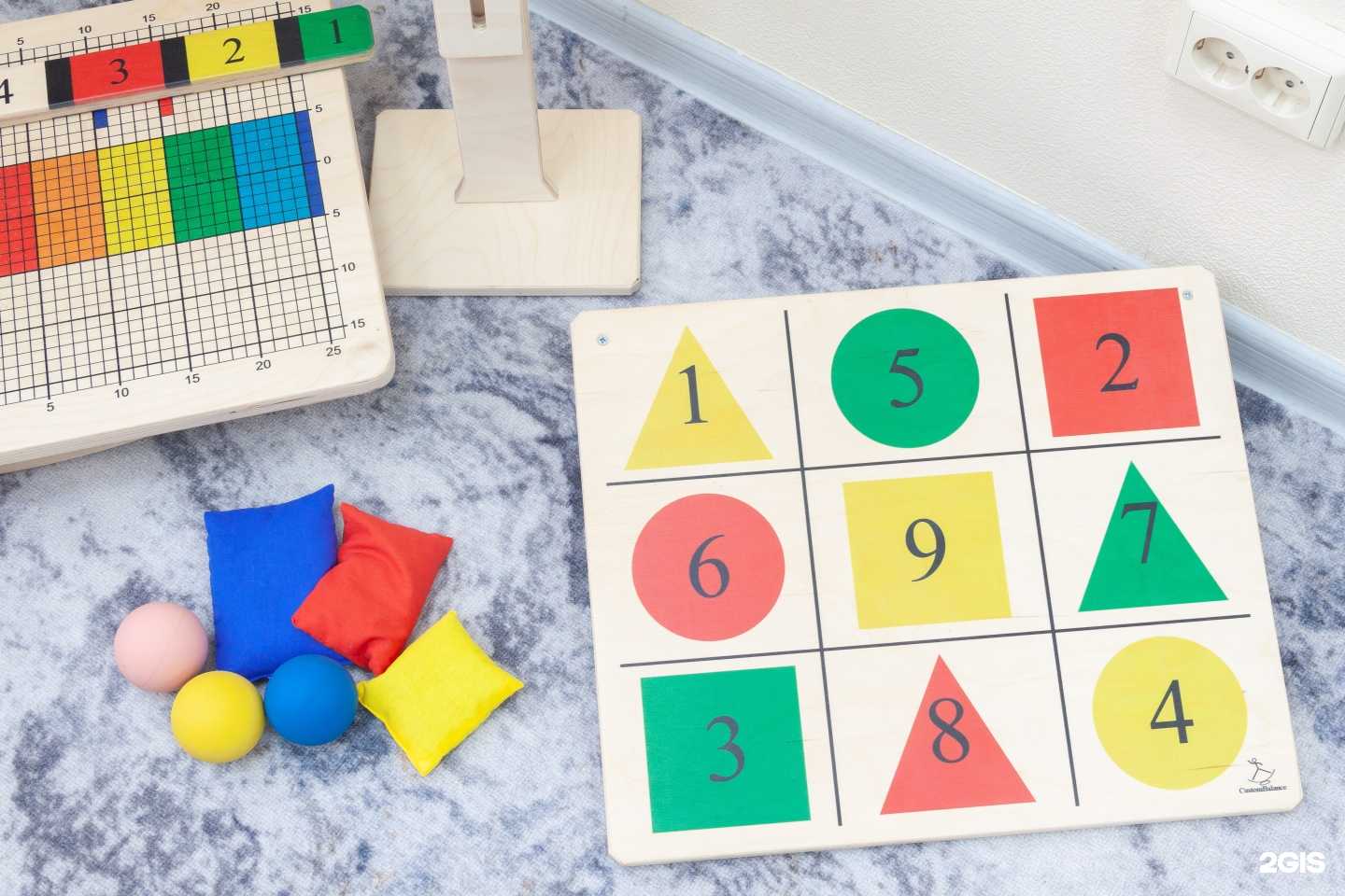 Отзывы на компанию Нейроигры в Екатеринбурге c фото