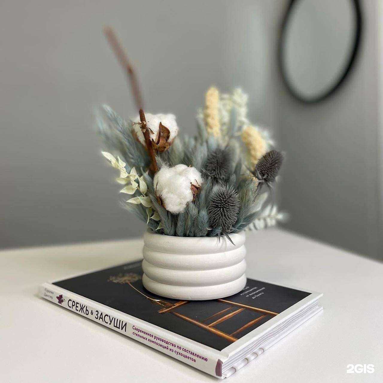 Отзывы на компанию Букетерия в Туле c фото