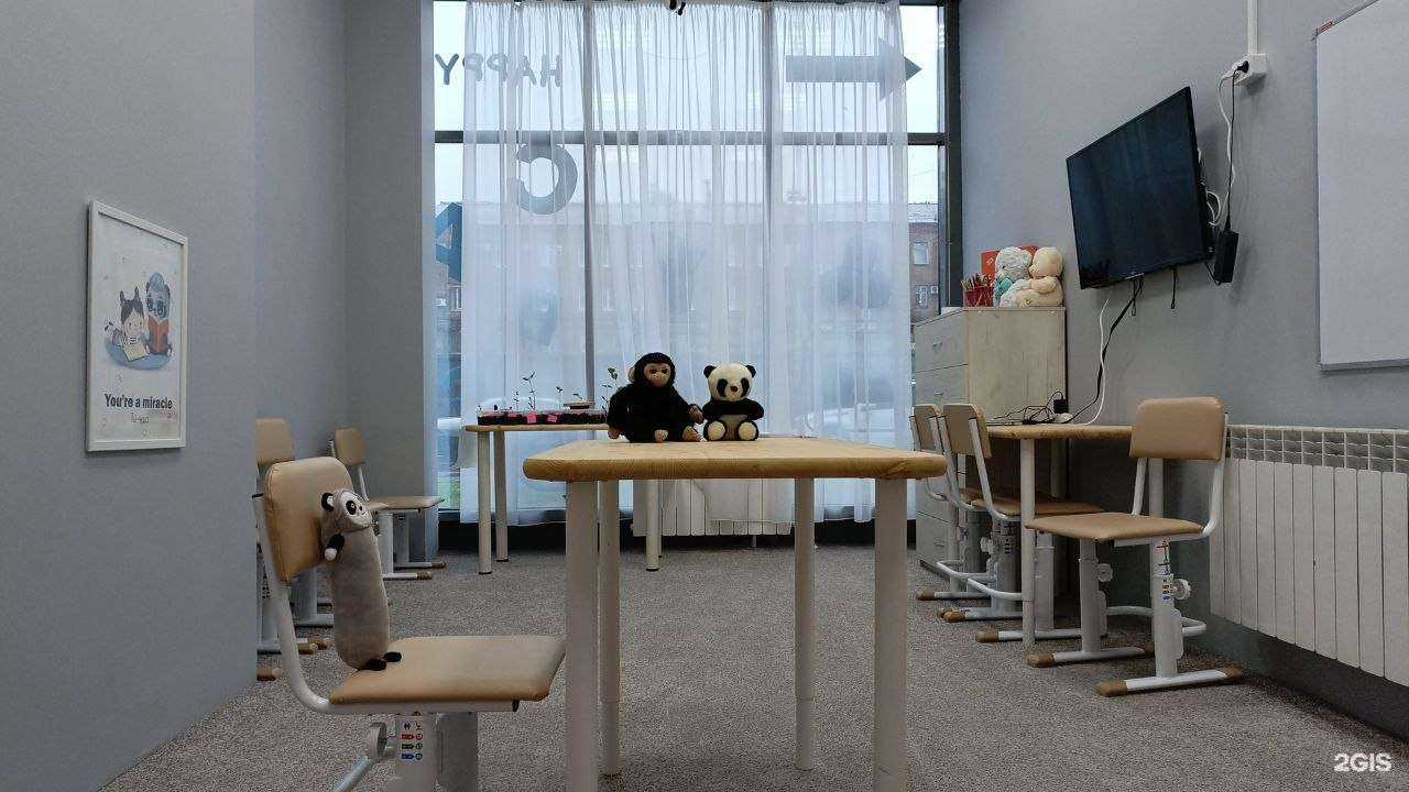 Отзывы на компанию Happy Panda в Екатеринбурге c фото