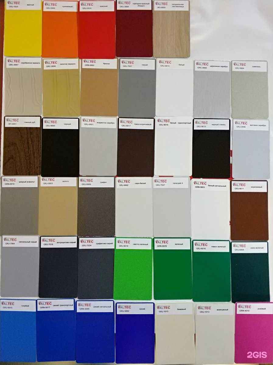 Отзывы на компанию Gravis в Краснодаре c фото