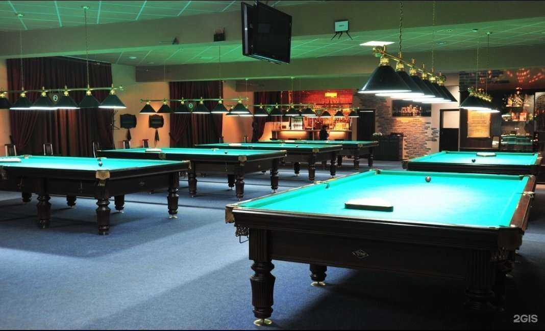 Отзывы на компанию Сити в г. Прокопьевск c фото