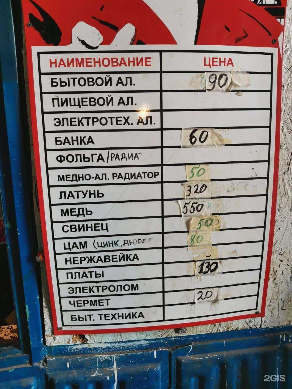 Отзывы на компанию Ника в Ставрополе c фото