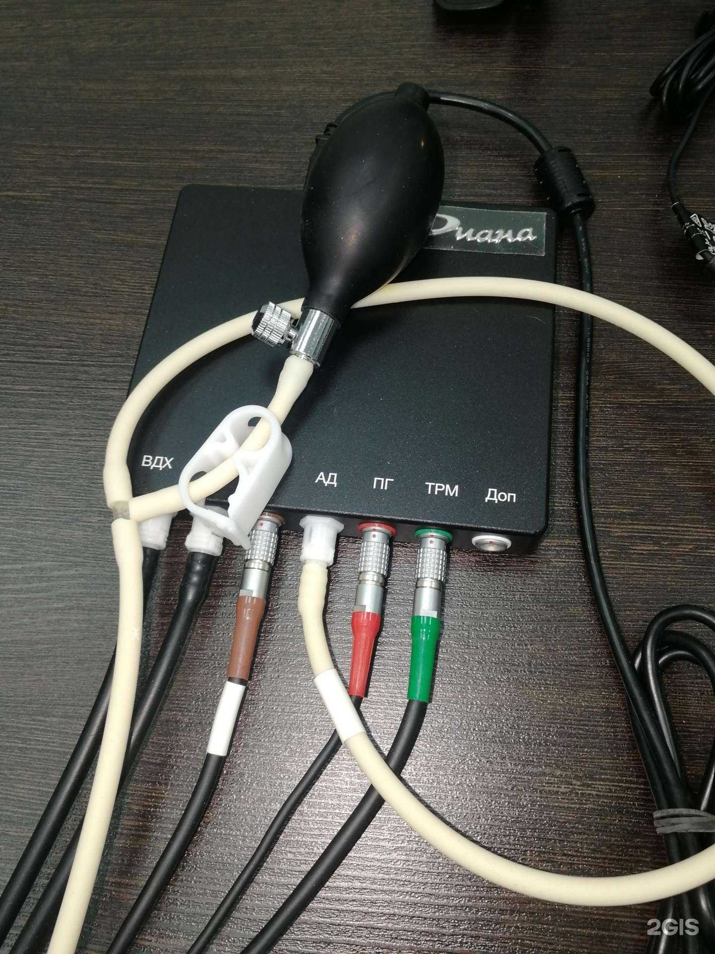 Отзывы на компанию Бизнес Партнер в Новосибирске c фото