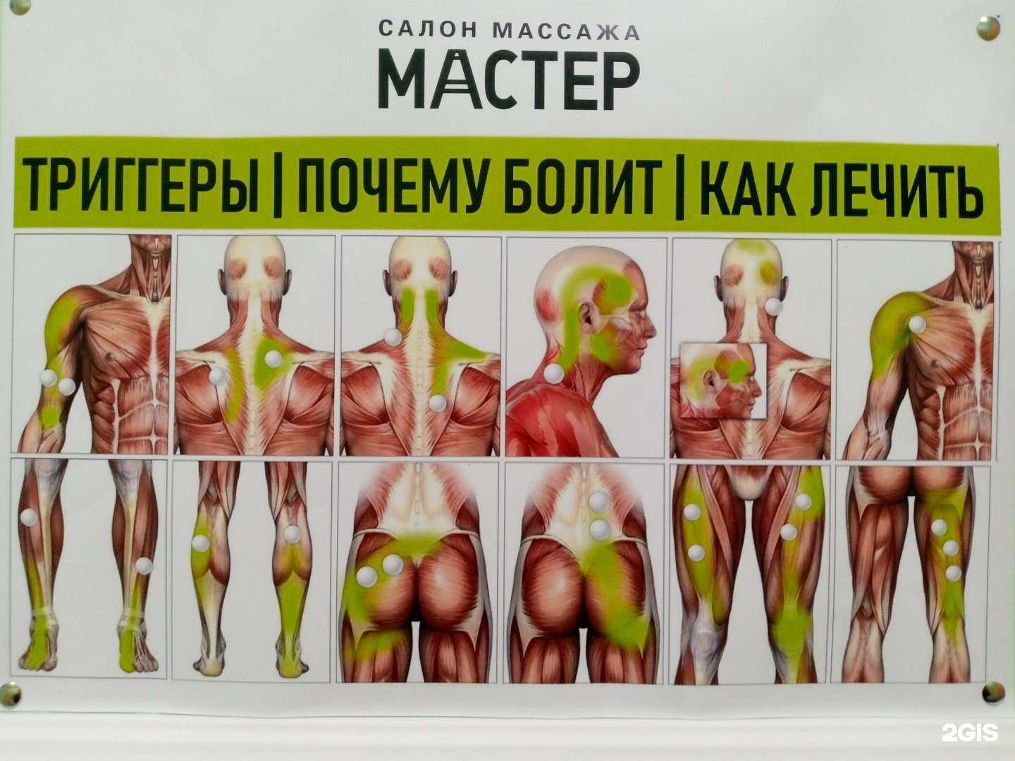 Отзывы на компанию Мастер в Омске c фото