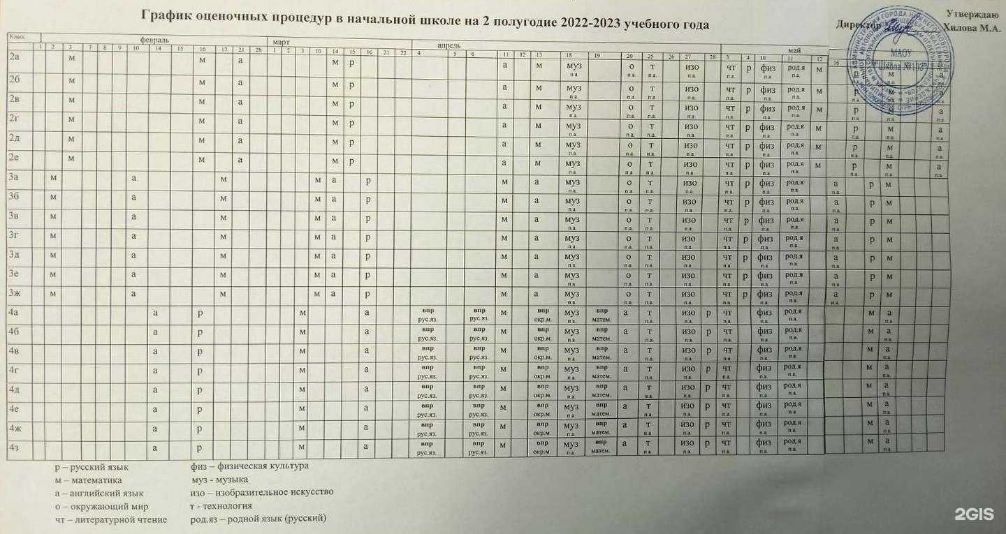 Отзывы на компанию Школа №103 в Нижнем Новгороде c фото