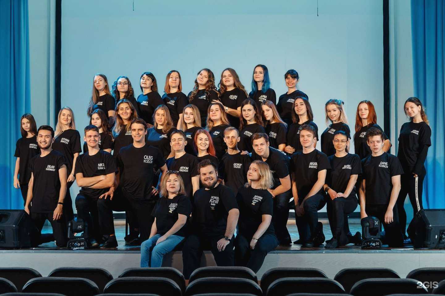 Отзывы на компанию Homo Artisticus в Барнауле c фото