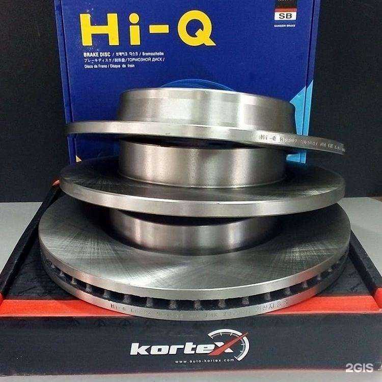 Отзывы на компанию Вся Корея в г. Волгоград c фото