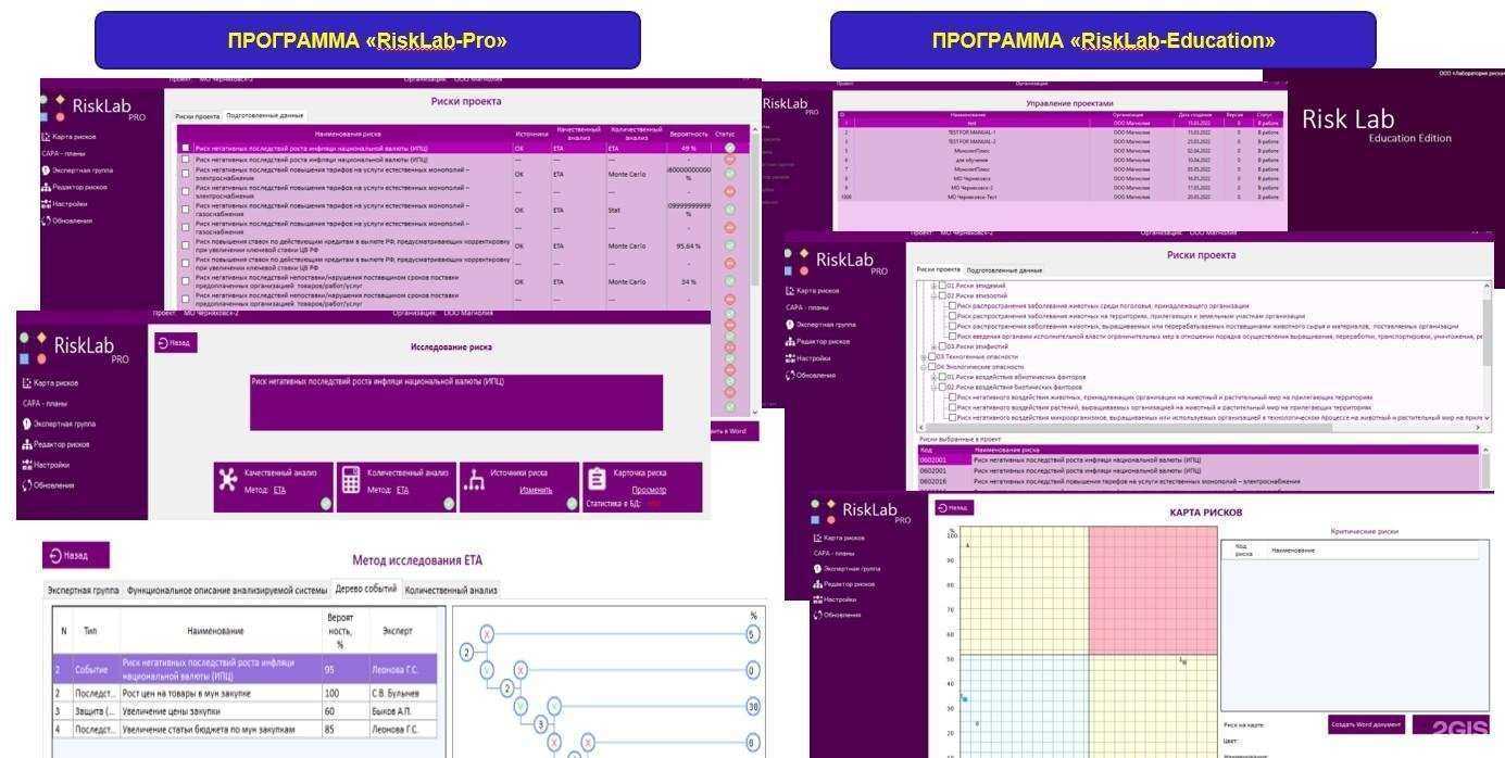 Отзывы на компанию Лаборатория риска в Калининграде c фото