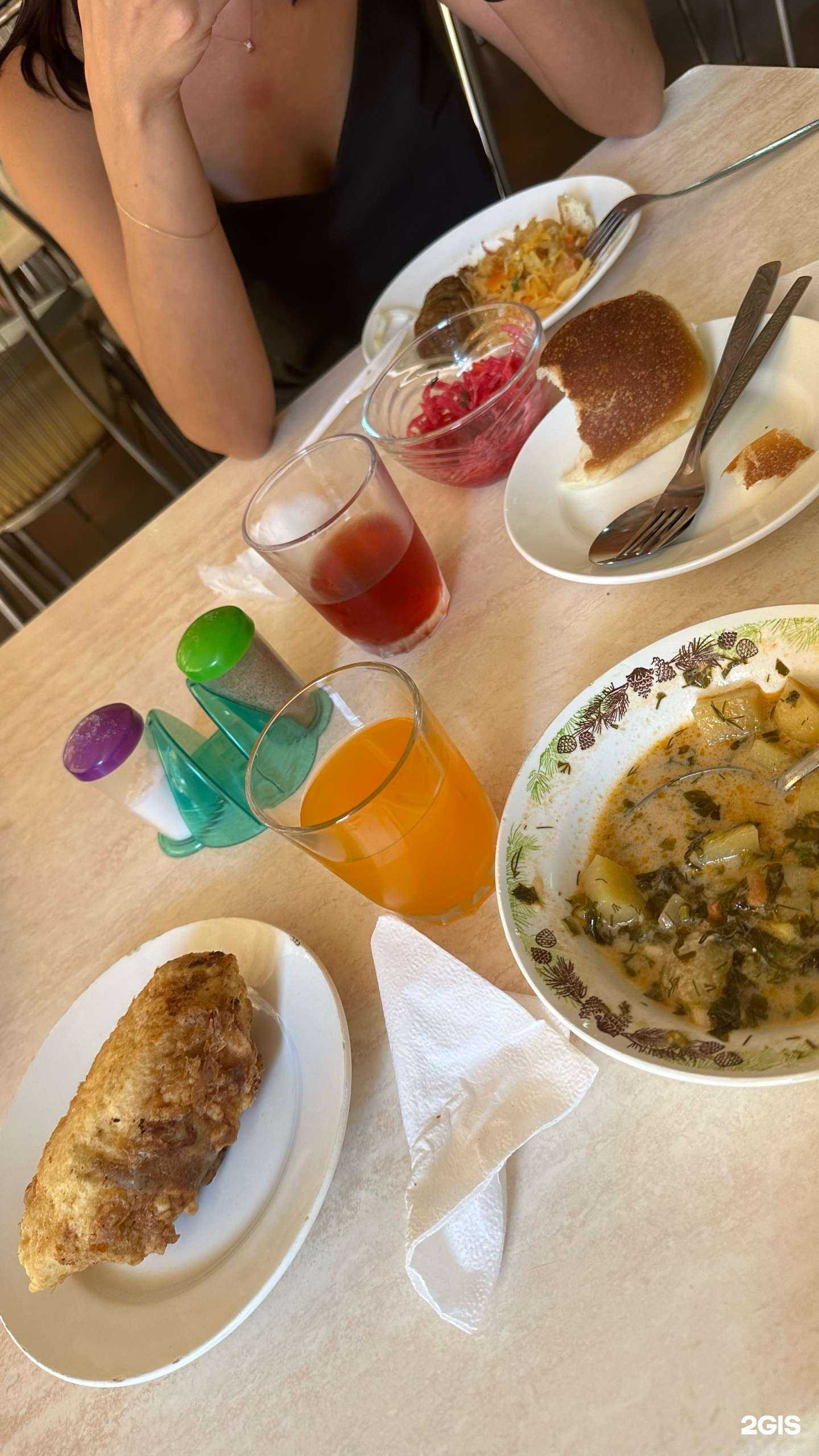 Отзывы на компанию Юность в Сочи c фото