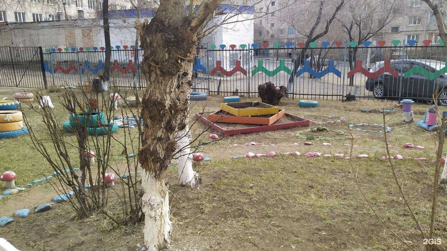 Отзывы на компанию ВундерКит в Чите c фото