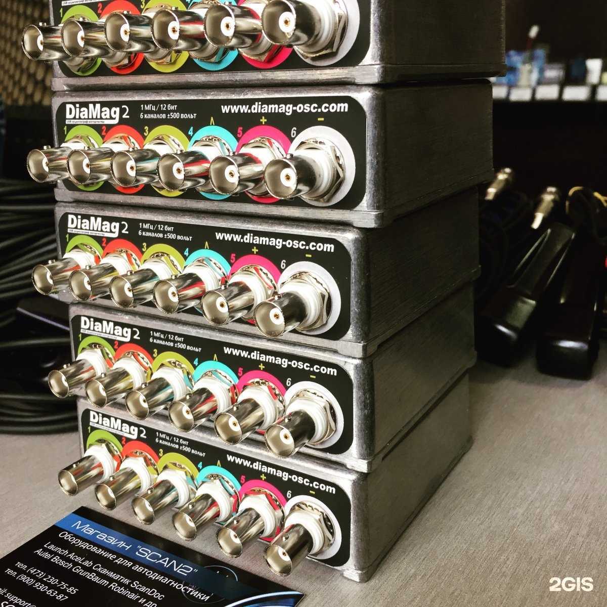 Отзывы на компанию Scan2 в Воронеже c фото