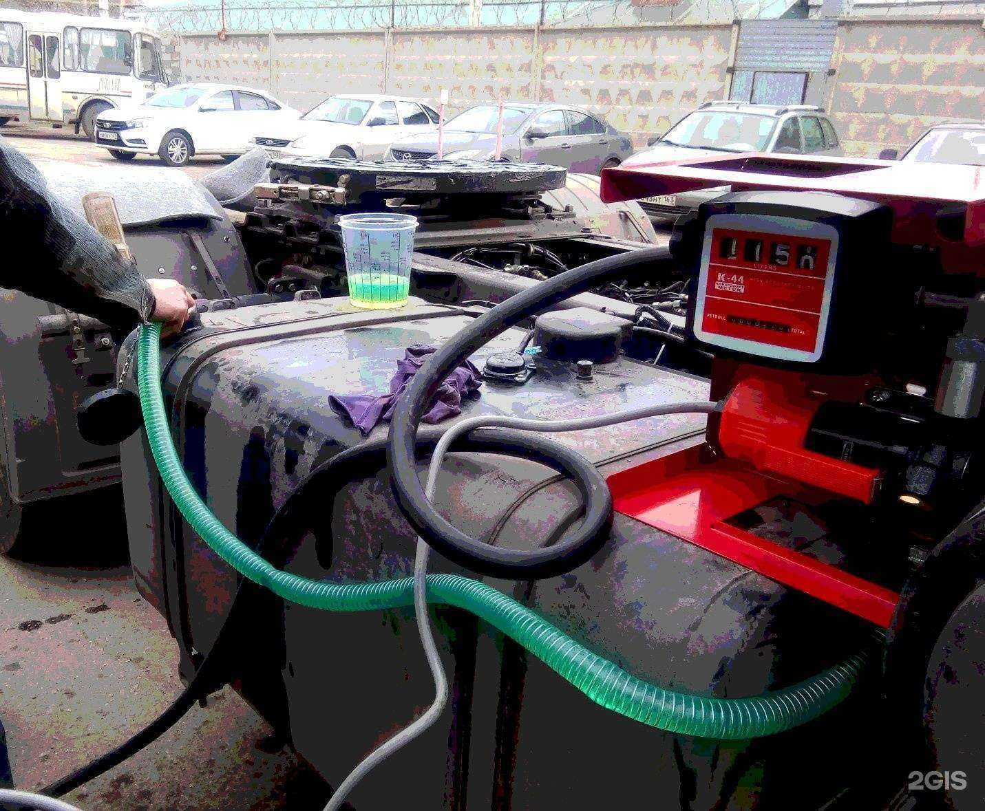 Отзывы на компанию Глонасс-29 в Архангельске c фото