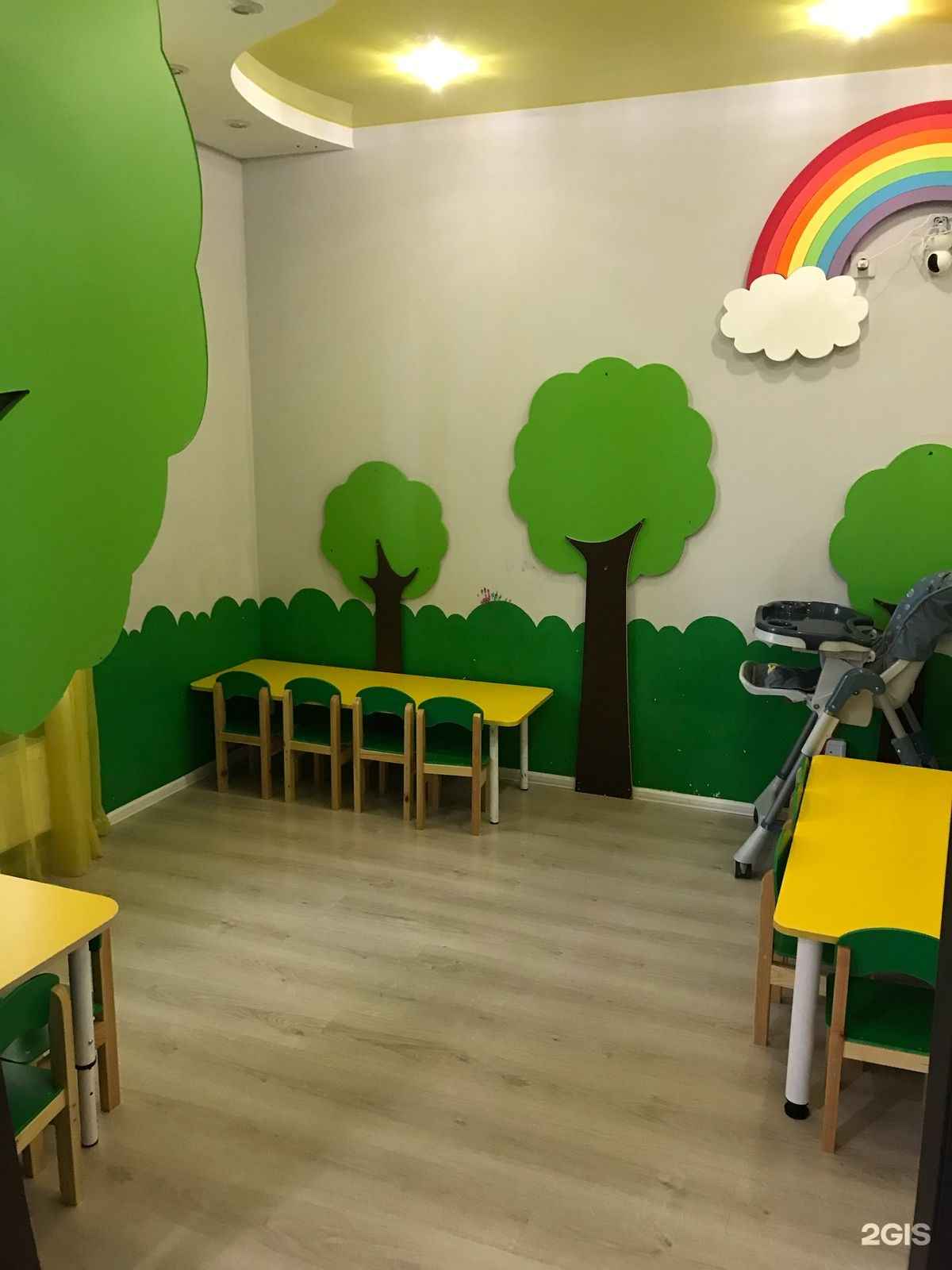 Отзывы на компанию Гнездышко в Екатеринбурге c фото