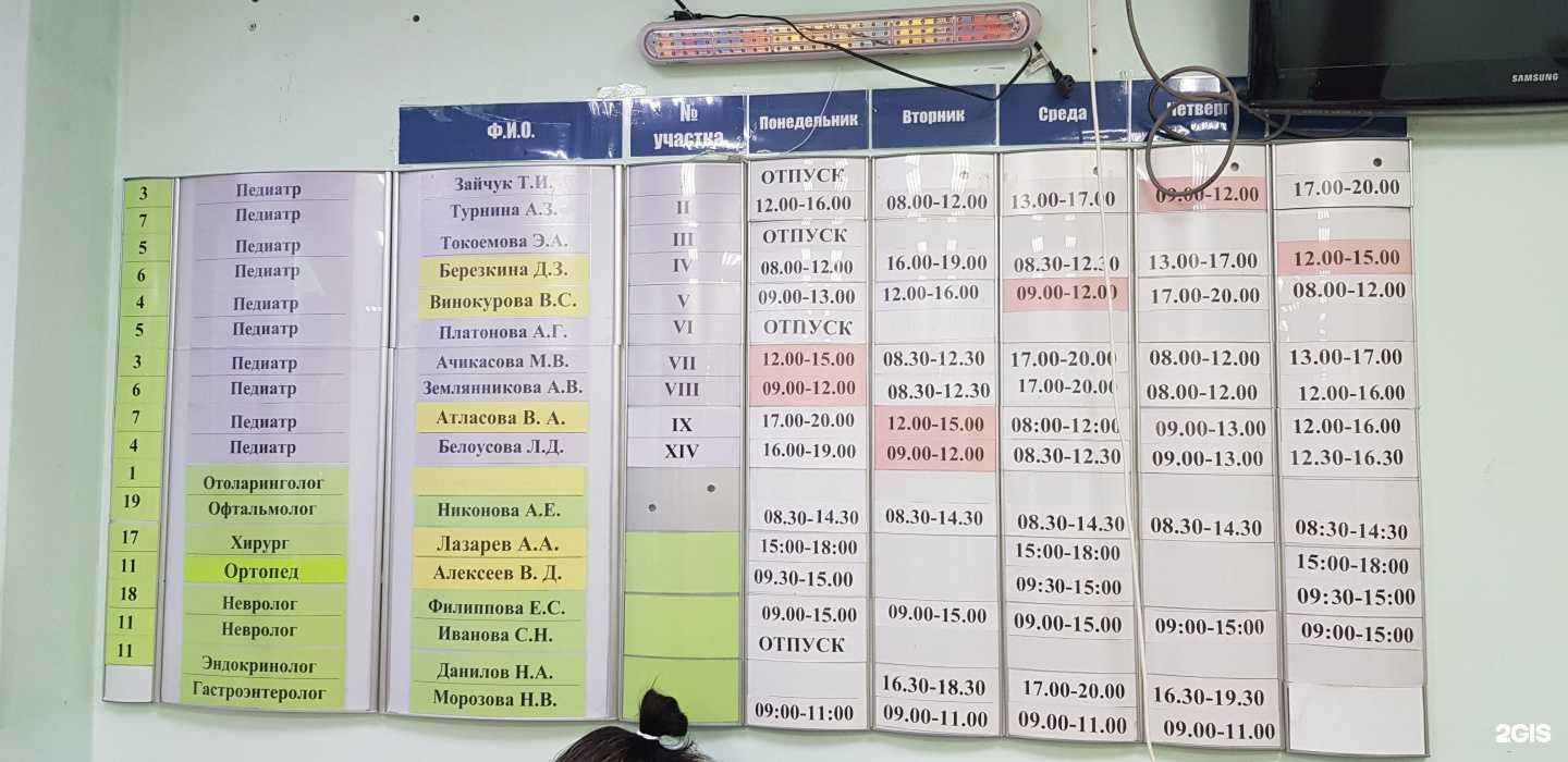 Отзывы на компанию Детская поликлиника в г. Якутск c фото