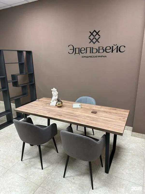 Отзывы на компанию Эдельвейс в Астрахани c фото