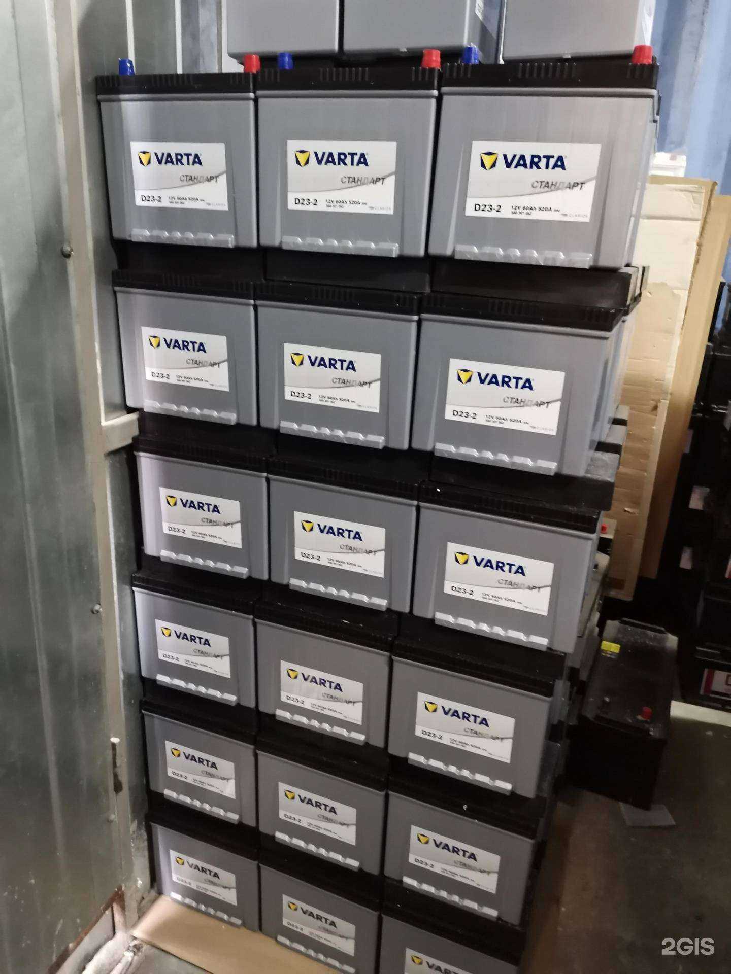 Отзывы на компанию Аккумуляторный дом в г. Омск c фото