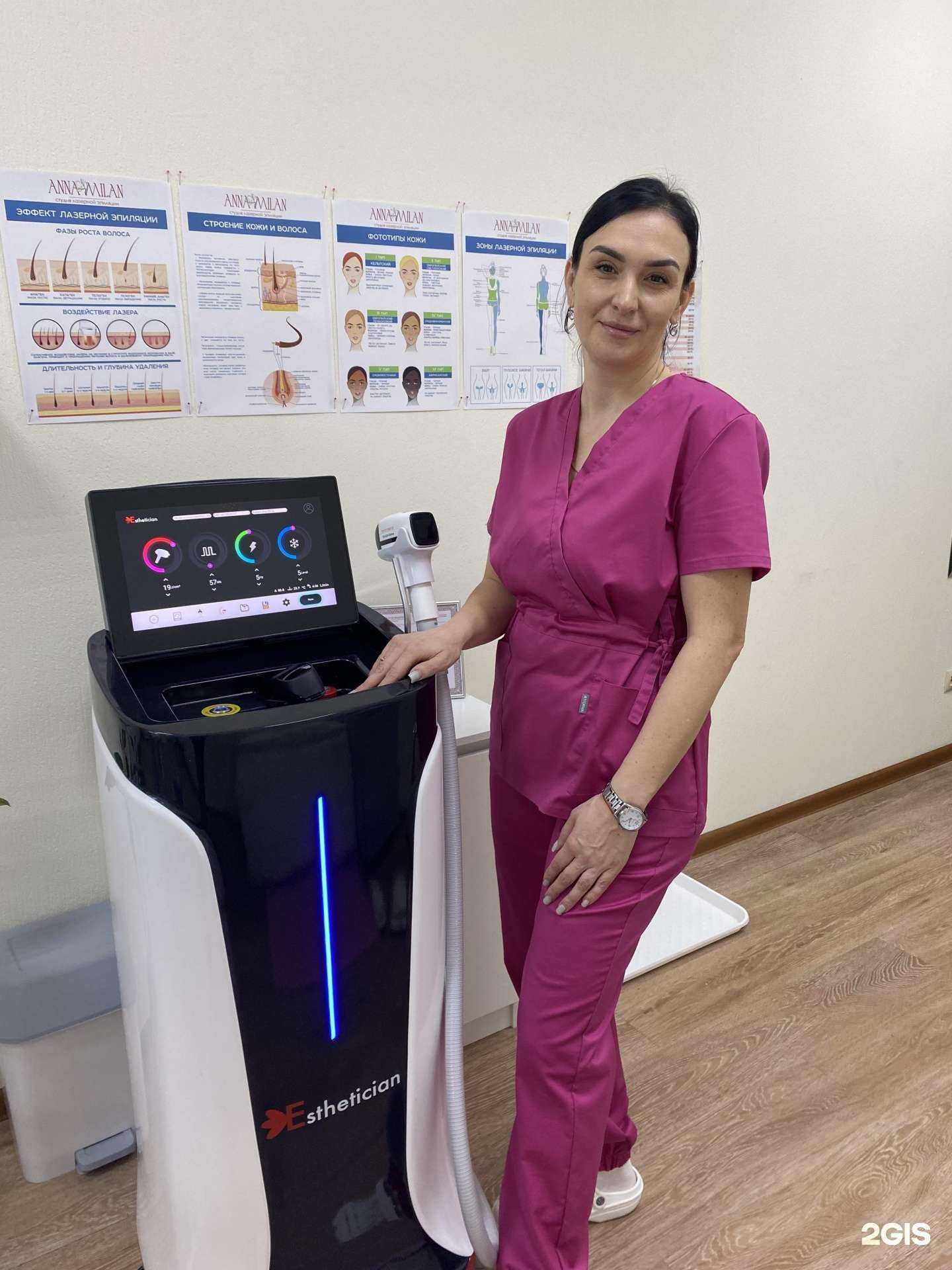 Отзывы на компанию Anna Milan в Тюмени c фото