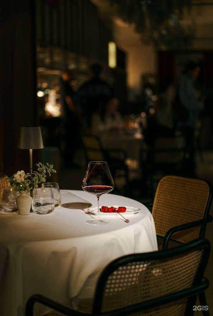 Отзывы на компанию Fiorentina в Нижнем Новгороде c фото