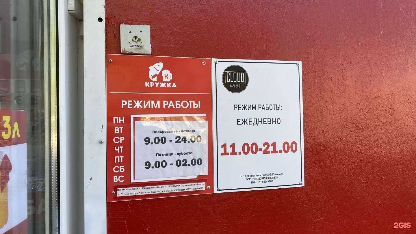 Отзывы на компанию Cloud в Березниках c фото