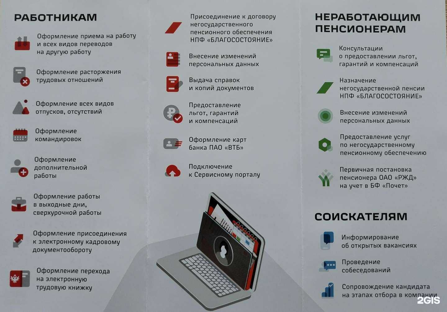 Отзывы на компанию Социально-кадровый центр Свердловской железной дороги в г. Тюмень c фото