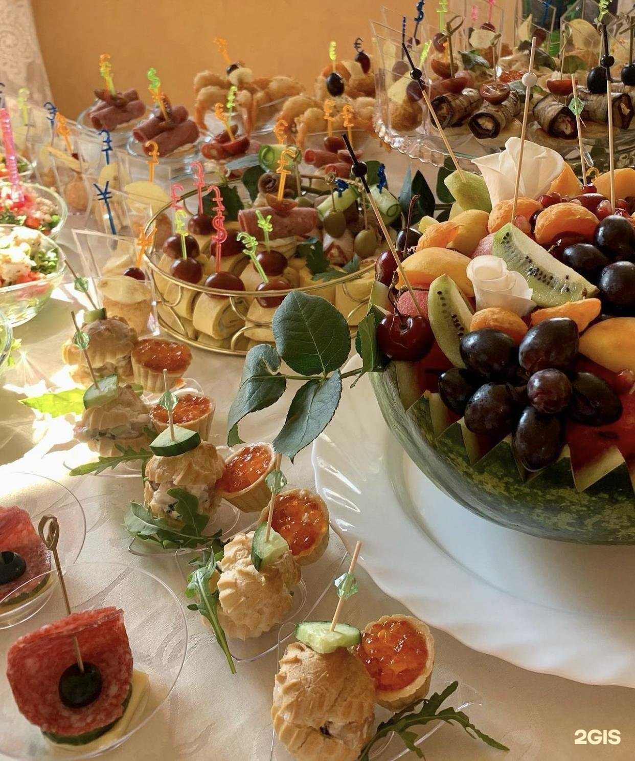 Отзывы на компанию Фараон в Вихоревке c фото