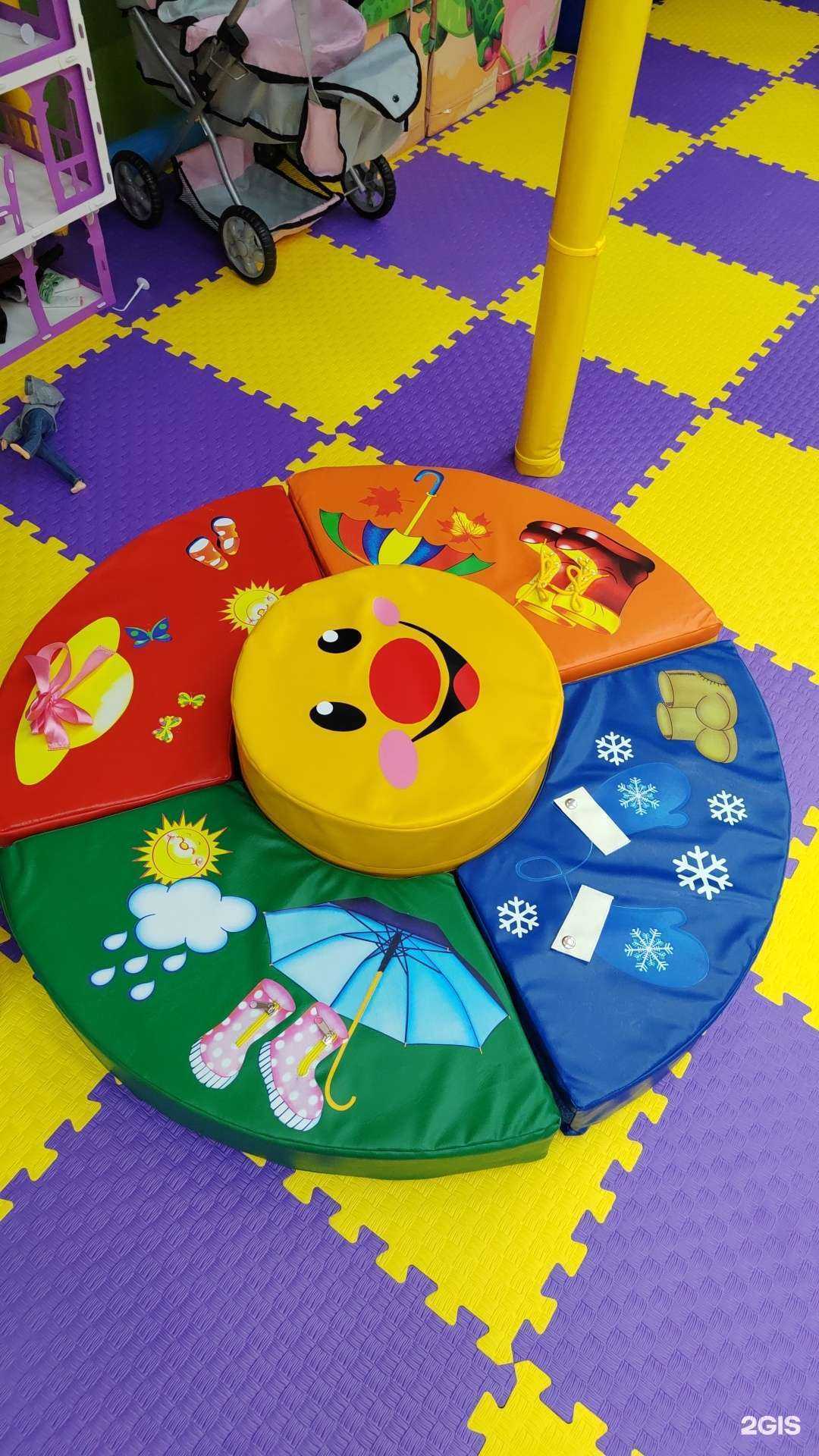 Отзывы на компанию Тип-топ в г. Бийск c фото