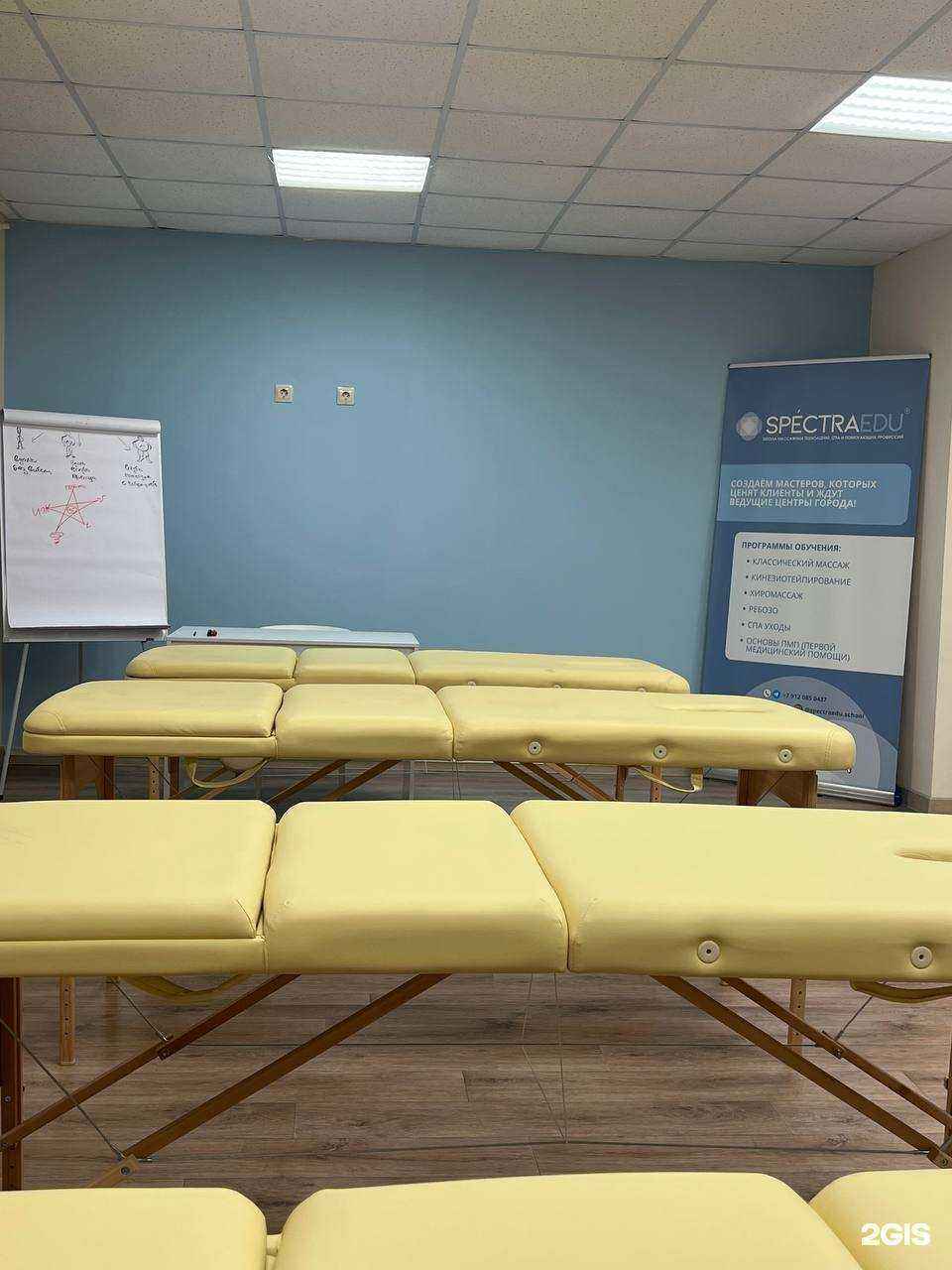 Отзывы на компанию SpectraEDU в Челябинске c фото