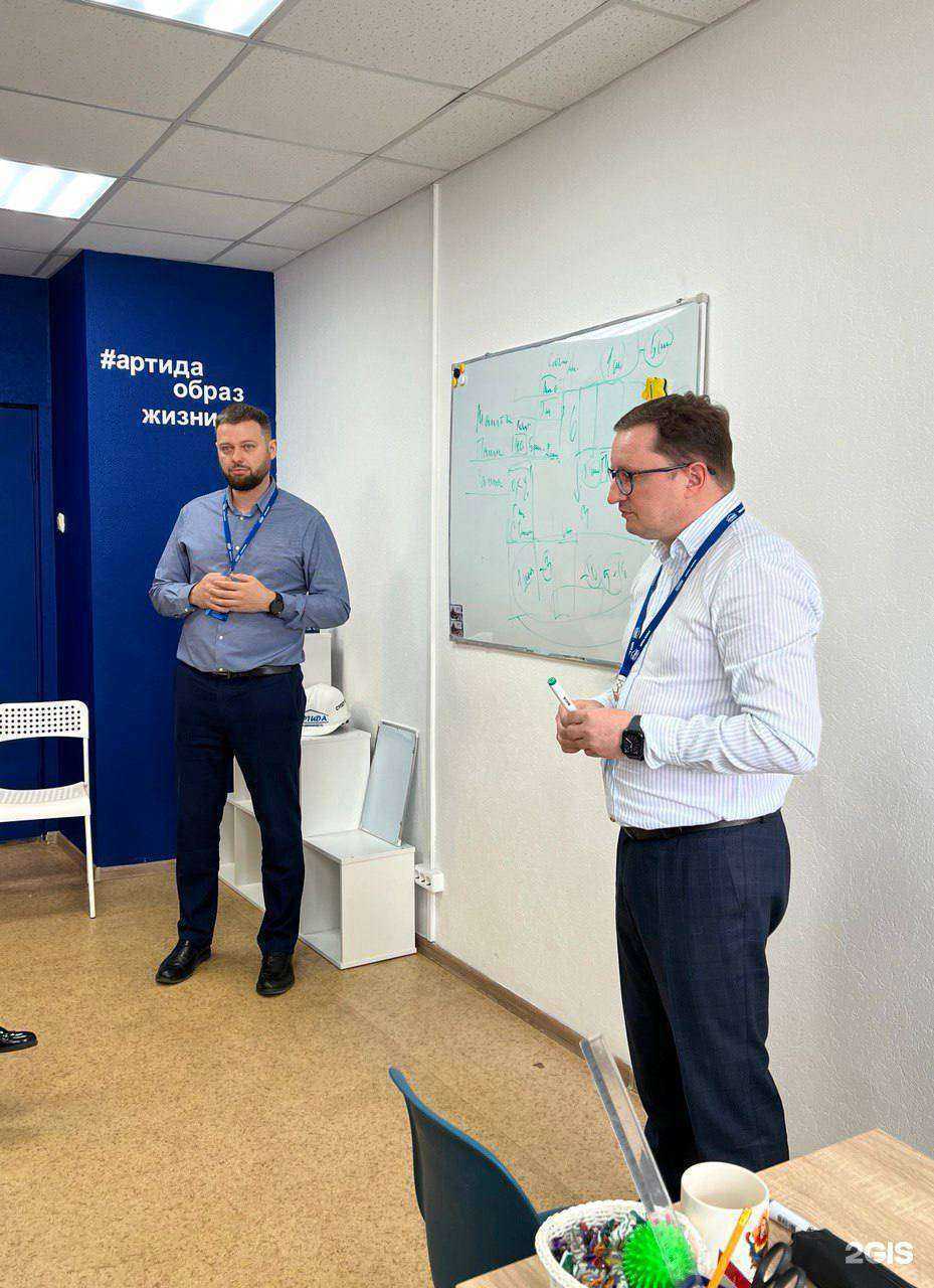 Отзывы на компанию Артида недвижимость в г. Нижний Новгород c фото