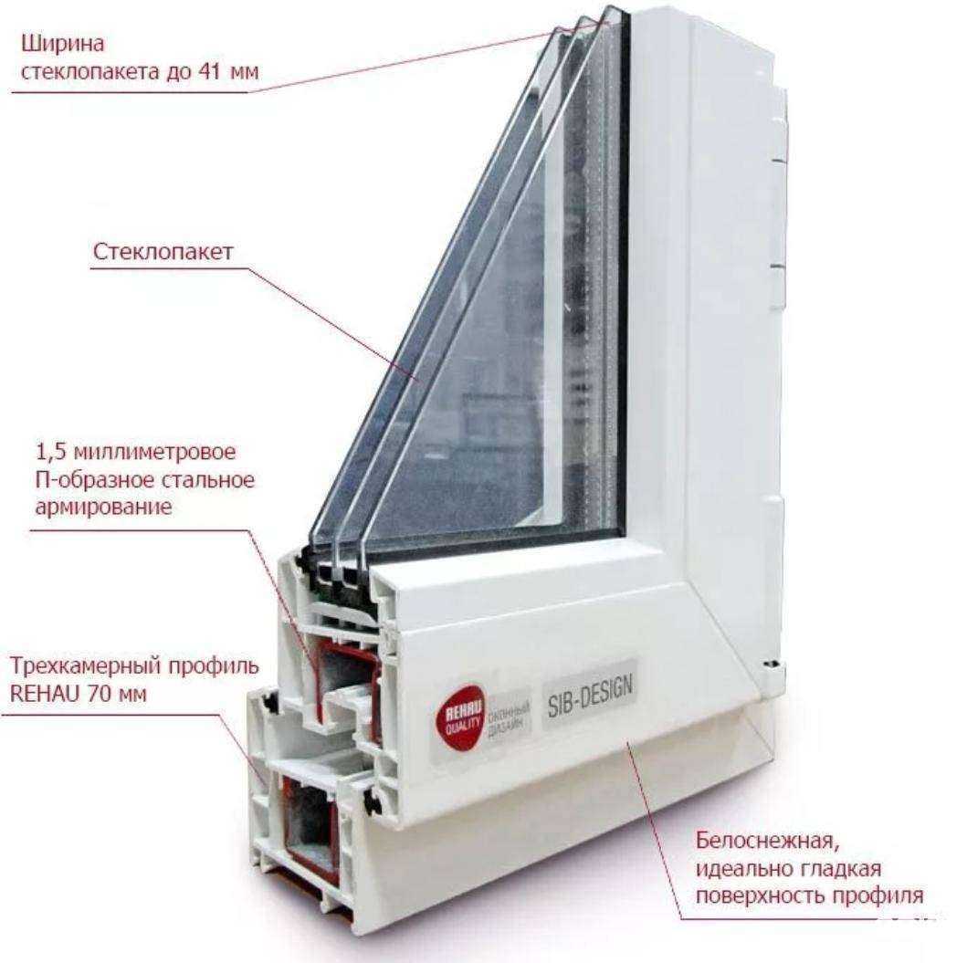 Отзывы на компанию Окна 58 в г. Пенза c фото