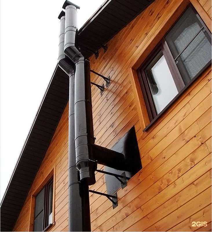 Отзывы на компанию Лик в г. Подольск c фото